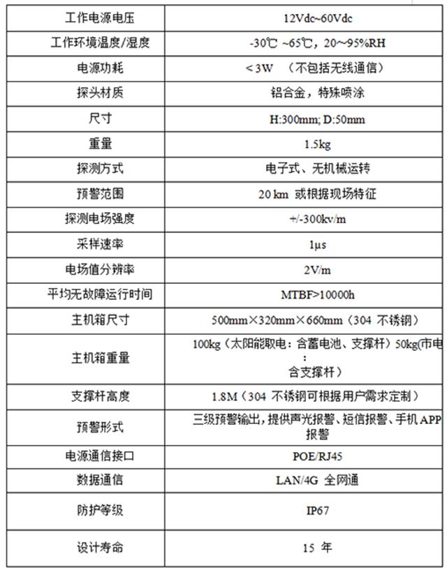 微信截图_20190712151754