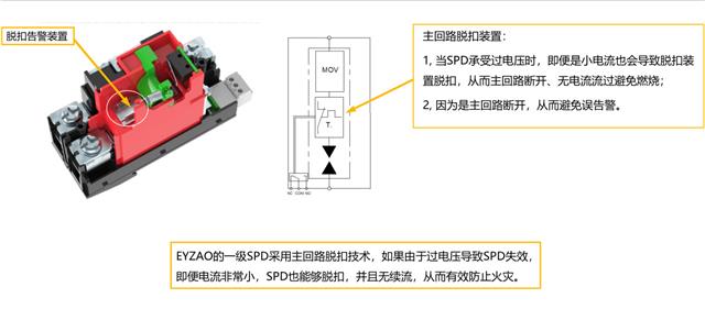 T1级浪涌保护器-脱扣装置