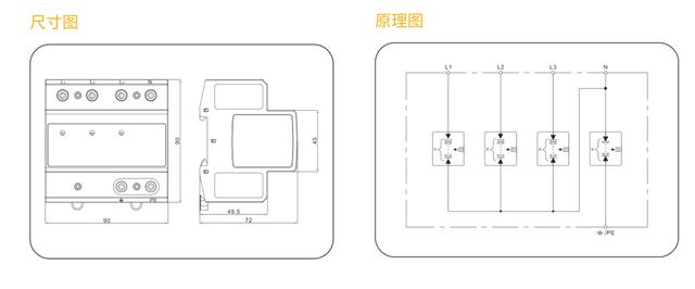 浪涌保护器-尺寸原理