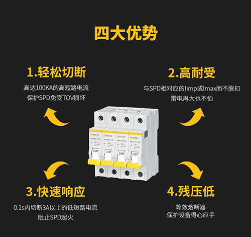 为什么SCB后备保护器仅限于限压型和复合型spd的后备保护