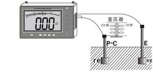 接地电阻监测仪