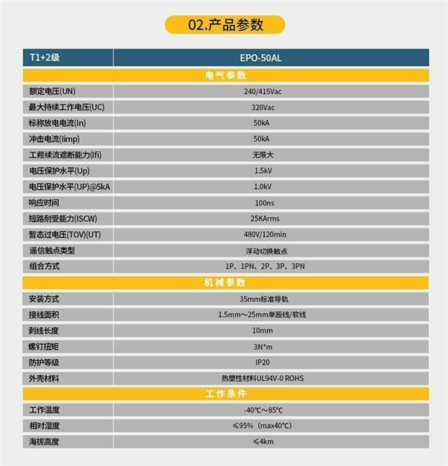 浪涌保护器技术参数