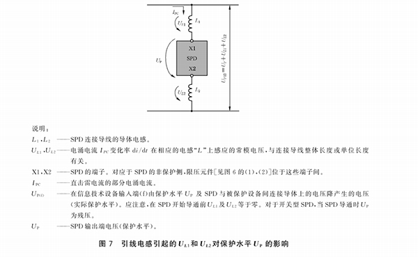 信号防雷器