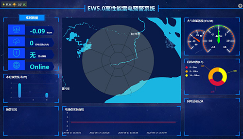 大气电场仪的有效测量范围