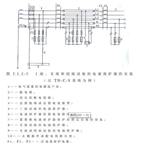 浪涌保护器怎么选型-TN-C系统