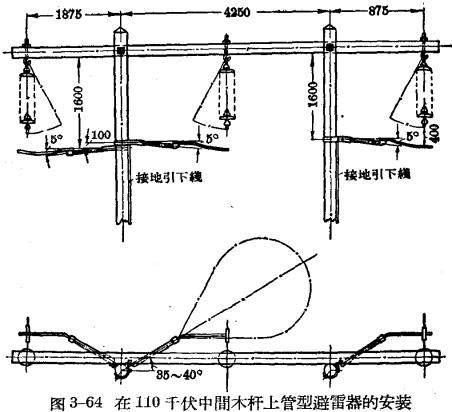 管型避雷器和保护间隙-管型避雷器的安装、运行和检修-木杆上管型