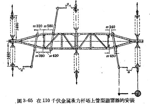 管型避雷器和保护间隙-管型避雷器的安装、运行和检修-金属承力杆塔