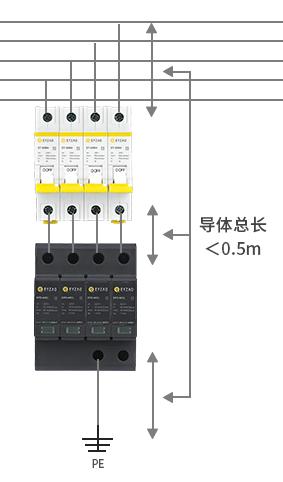 低压SPD浪涌保护器的安装和保护-线径长度