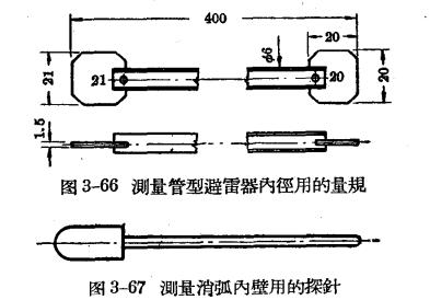 管型避雷器和保护间隙-管型避雷器的安装、运行和检修