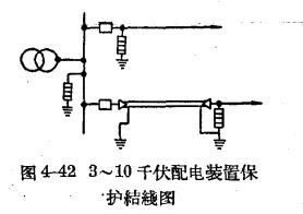 35kv及以上变电所内3～10kv配电装置的防雷保护