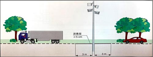 室外照明系统的雷击和电涌保护-接触电压