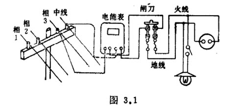 为什么已经断开电源的电器外壳却还这么危险