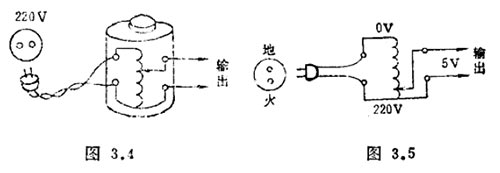 为什么已经断开电源的电器外壳却还这么危险