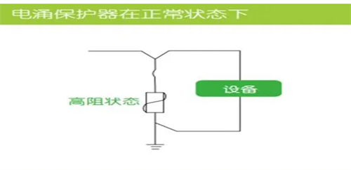 浪涌保护器正常状态下