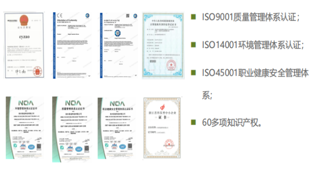 雷电预警系统-ISO9001质量体系认证