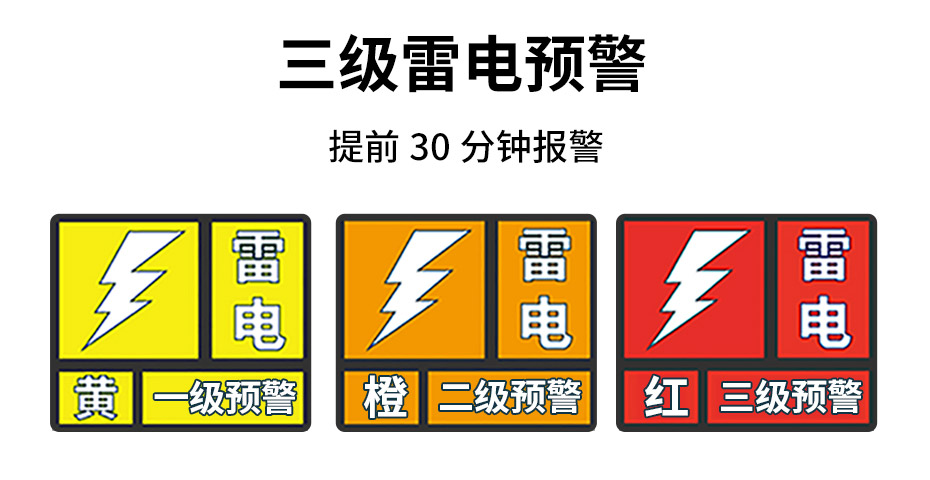 雷电预警系统-三级雷电预警