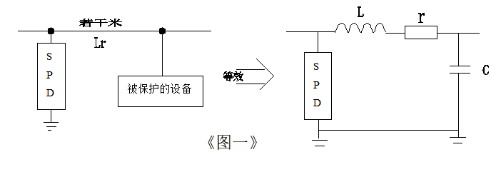 浪涌保护器——振荡设备引起被保护设备失效