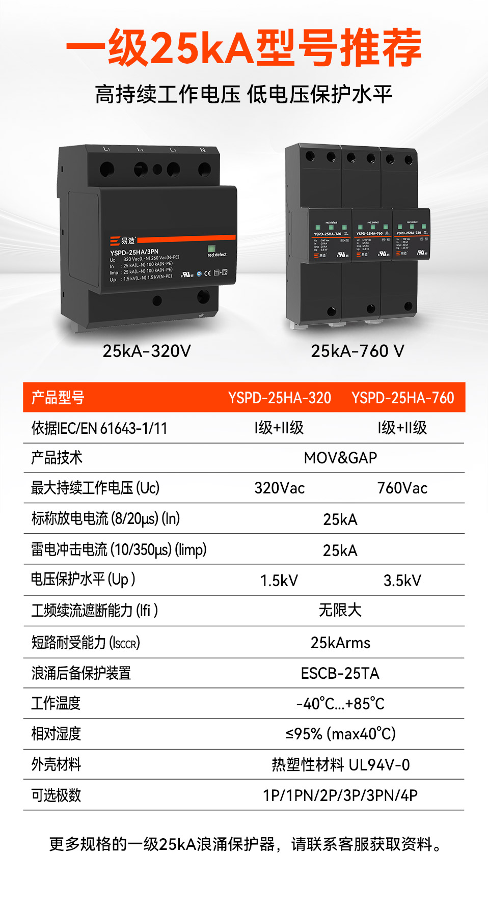 25kA一级浪涌保护器技术参数