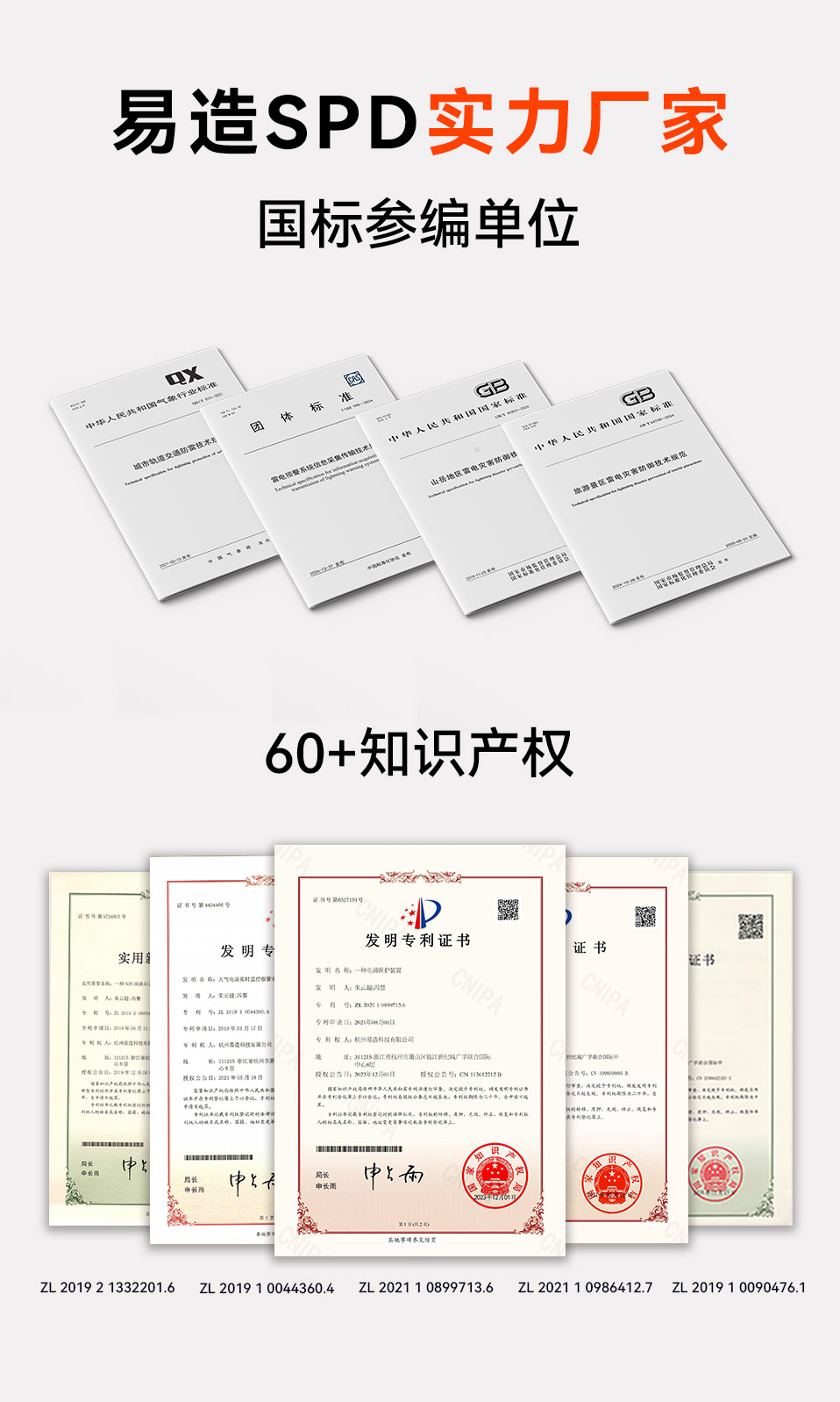 易造浪涌保护器实力厂家-60项知识产品