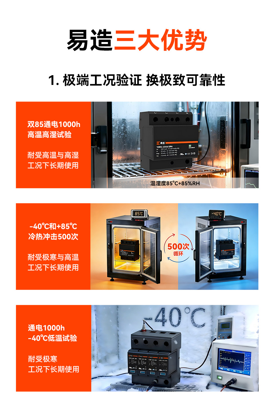 易造25kA一级浪涌保护器产品优势