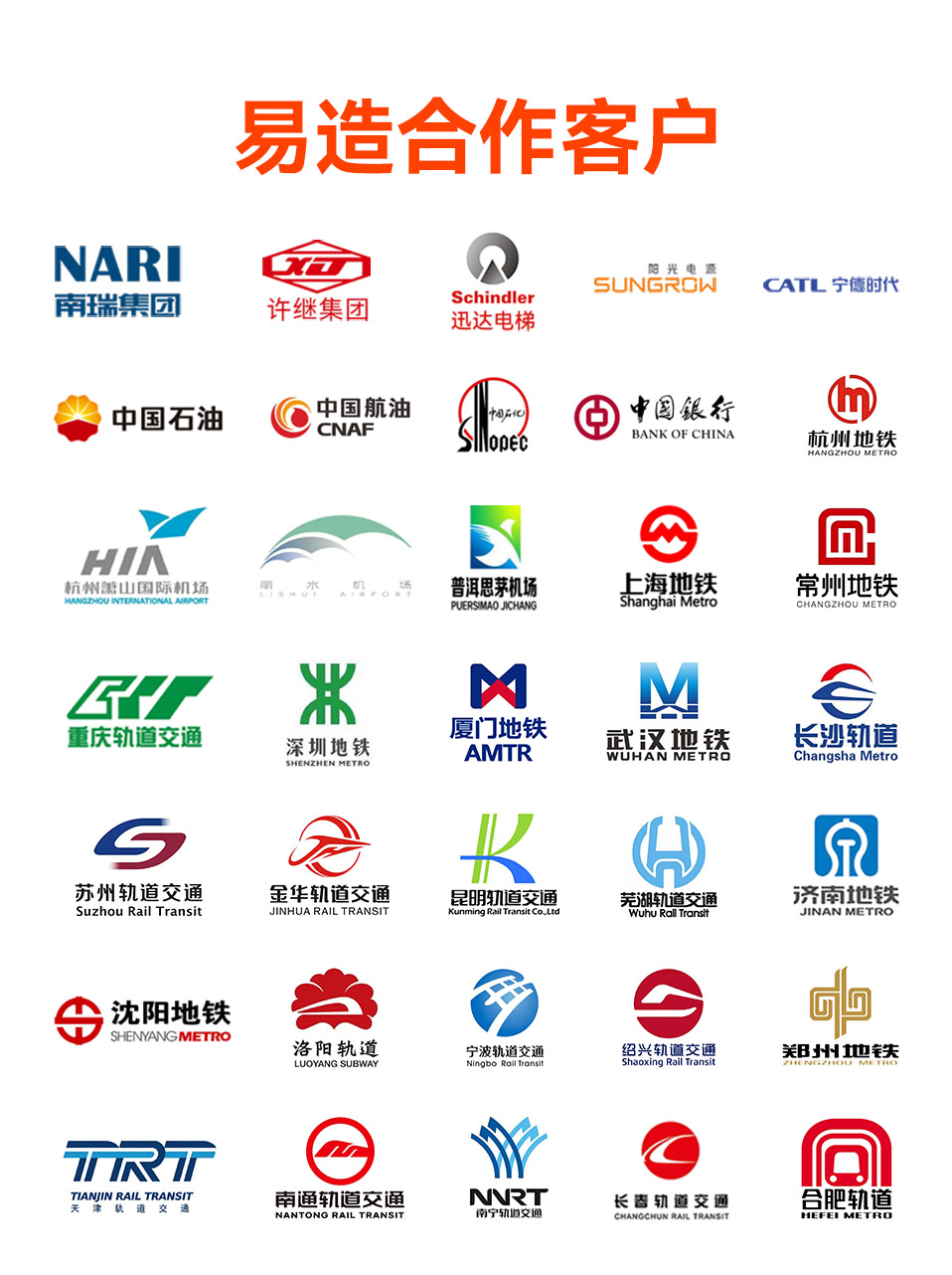 易造浪涌保护器轨道交通合作客户