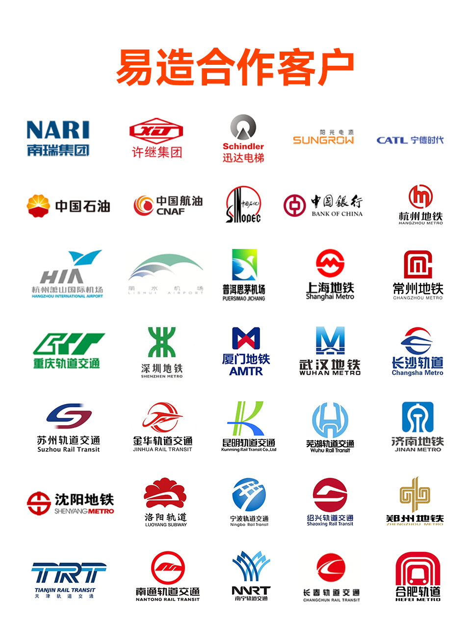 易造浪涌保护器合作客户