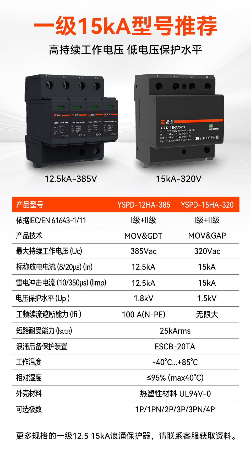 12.5/15kA一级浪涌保护器型号推荐