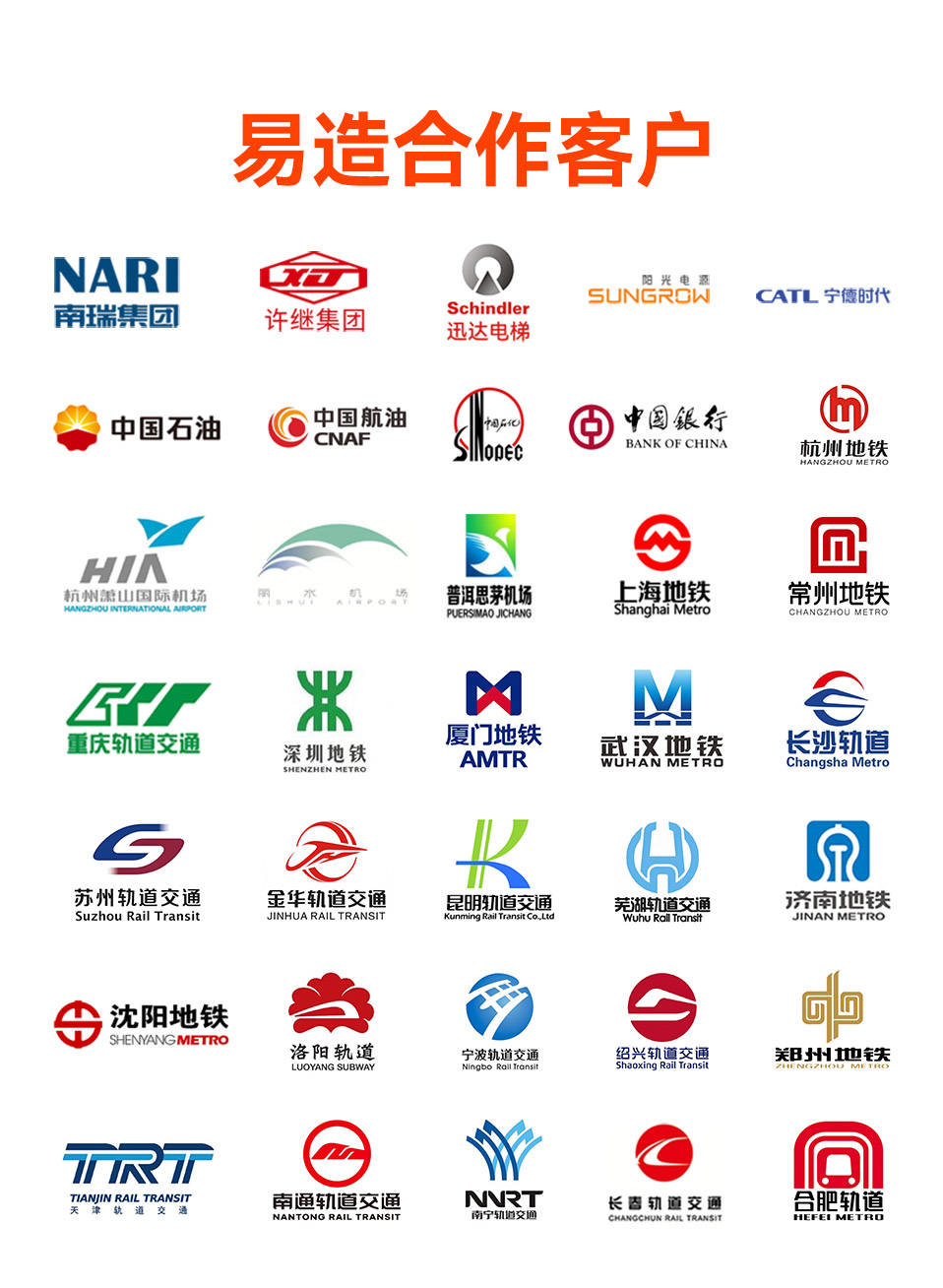 易造浪涌保护器合作客户