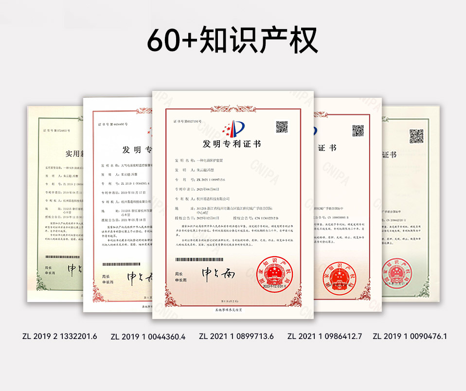易造浪涌保护器60+知识产权