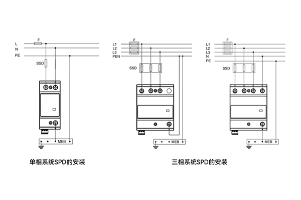 浪涌保护器的安装方式