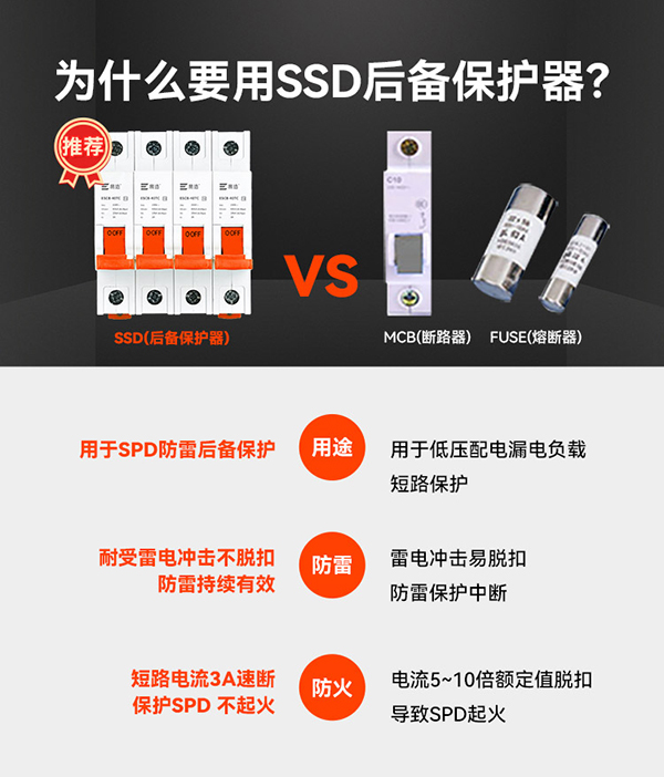 浪涌后备保护器作用