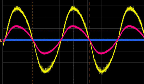UL认证浪涌保护器