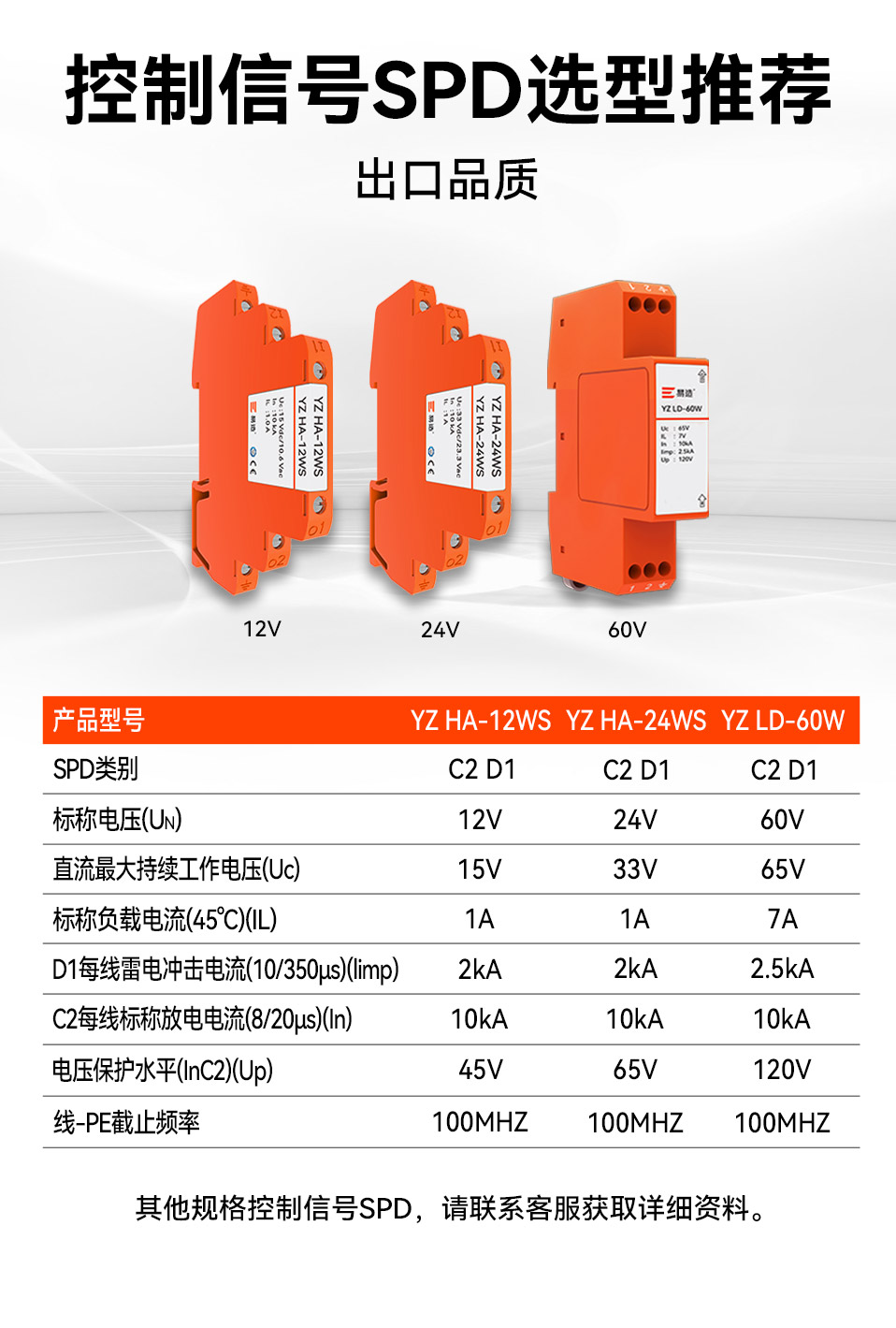 易造控制信号防雷器选型推荐