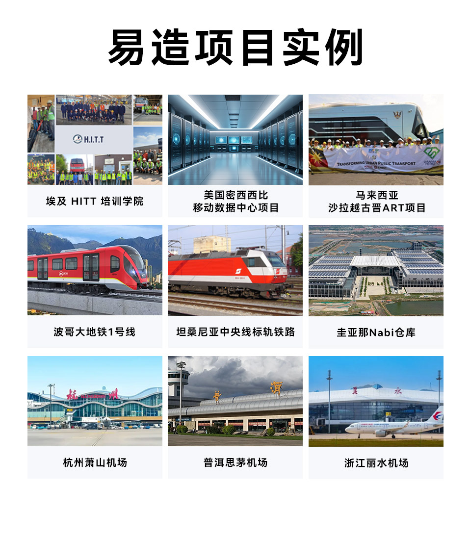 易造三级浪涌保护器项目案例