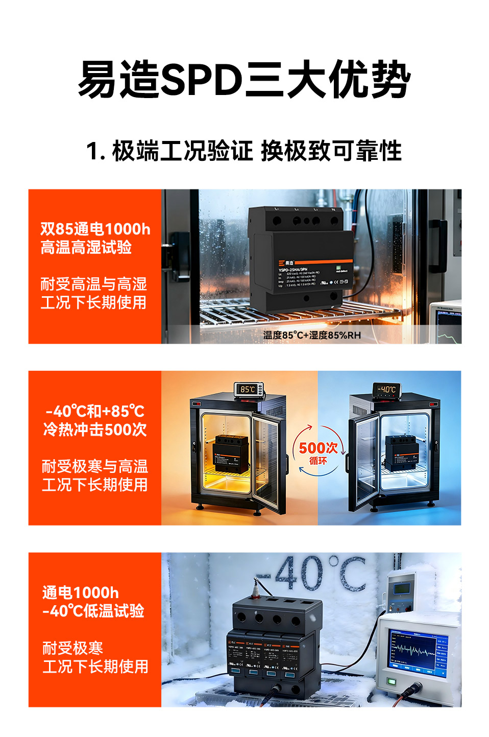 易造三级浪涌保护器3大优势