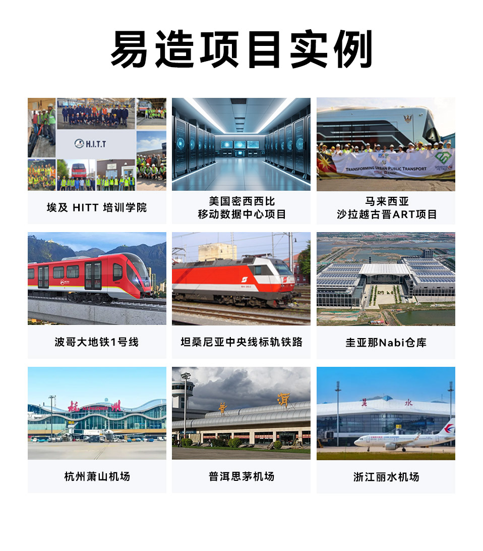 易造风力浪涌保护器项目案例