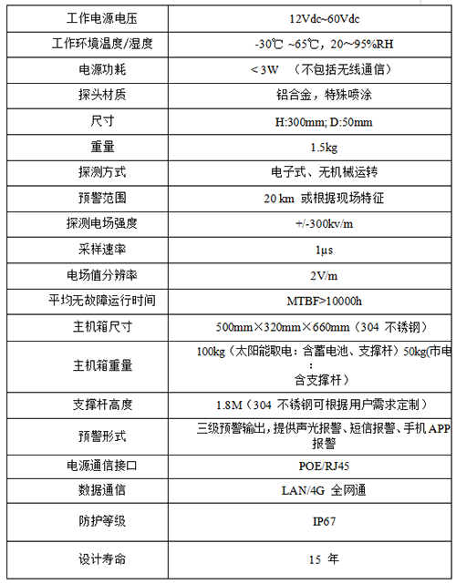 微信截图_20190712151754