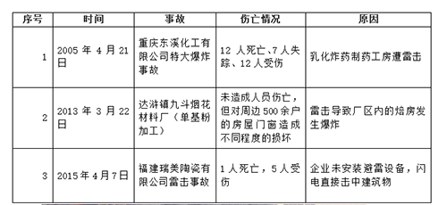 微信截图_20190831121246