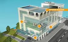 安装雷电流监测仪的必要性