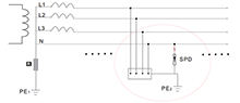 SPD的N线需要安装后备保护器吗？