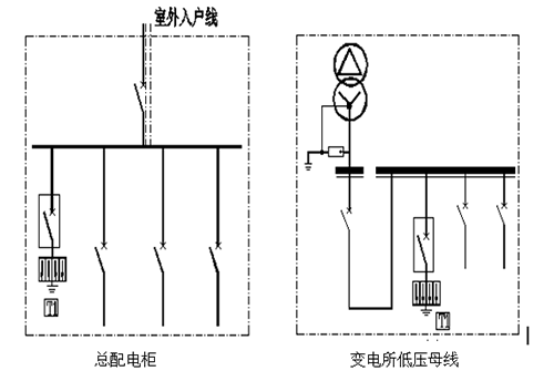 微信截图_20190903182745