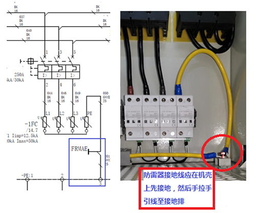 成套配电装置中浪涌保护器