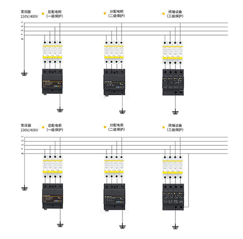 浪涌保护器浪涌保护器怎么安装