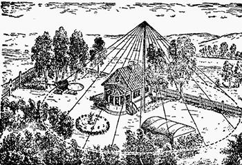 向雷害作斗争-厂家有话要说(连载1)【易造】