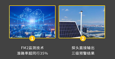 雷电预警系统的作用-厂家带你了解【易造】