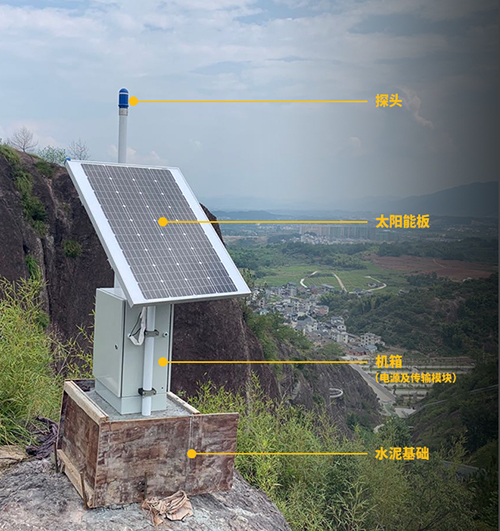 区域雷电预警系统