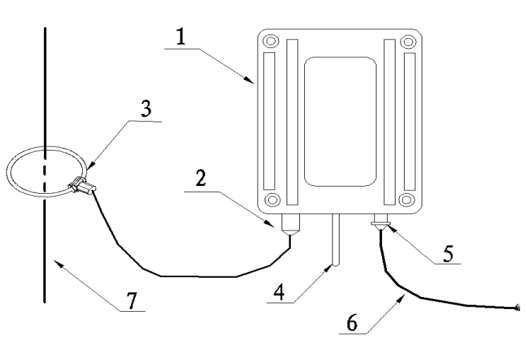 雷电波形记录仪产品组成图
