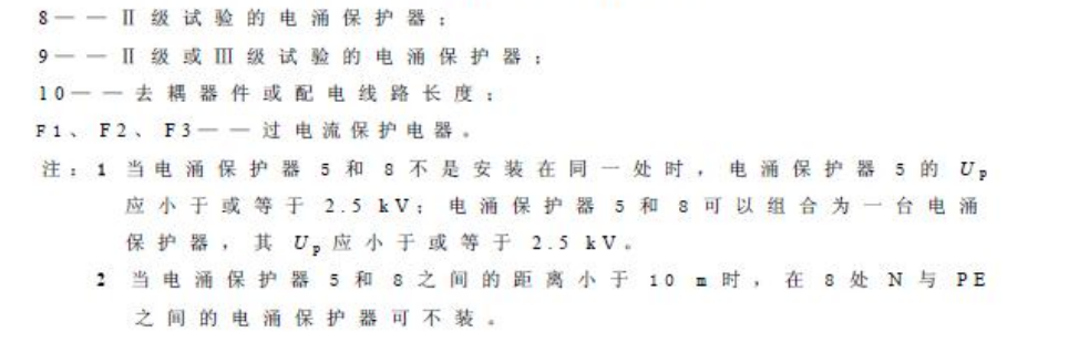 浪涌保护器选型