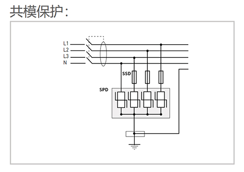 浪涌保护器怎么安装