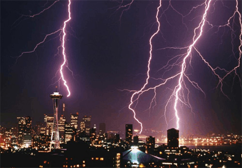 我们的祖先是怎么认识雷电的?